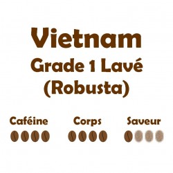VIETNAM Grade 1 Lavé...