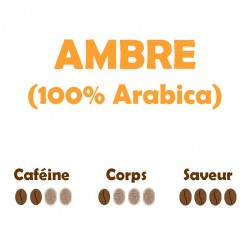 AMBRE DE TNT Cafés (100%...