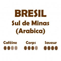 BRESIL Sul de Minas (Arabica) 250g